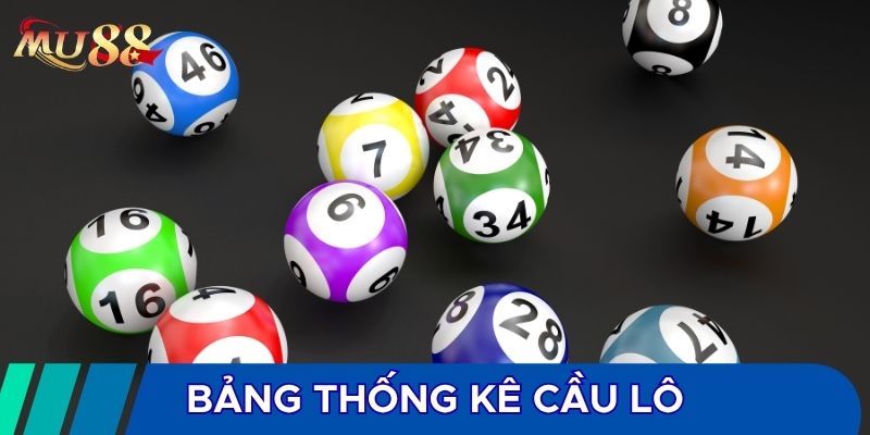 Bảng thống kê cầu lô